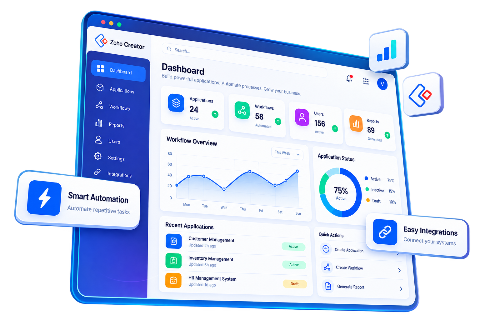 Zoho Creator Development Services