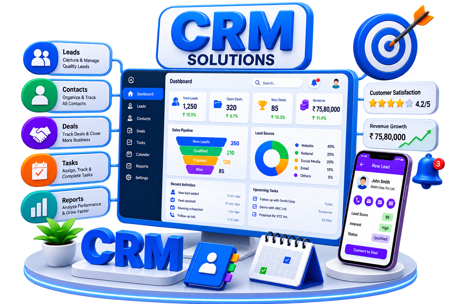 CRM Solutions