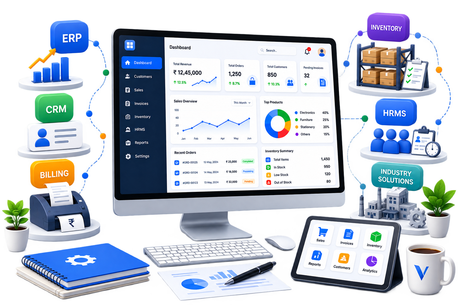Ready-Made Business Applications